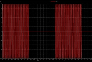 Signal d'entrée